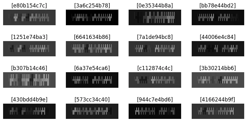 Grid of inputs for the second model: code images and their labels